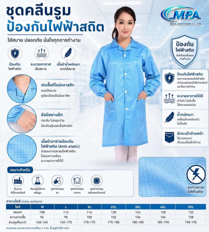 ชุดคลีนรูม